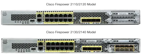 Cisco Firepower 2110 Security Appliance