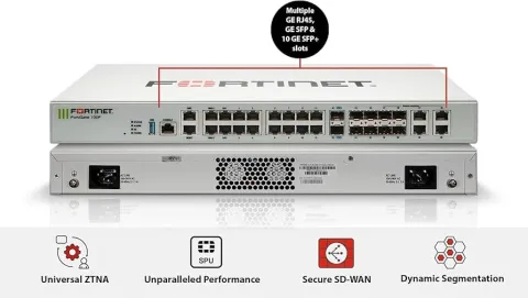 Fortinet FortiGate 100F – 1 Yıl Lisanslı Paketi
