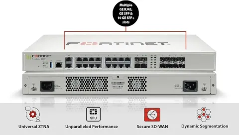 Fortinet FortiGate 200F – 1 Yıl Lisanslı Paketi