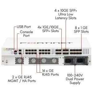 Fortinet FortiGate 400F Hardware Plus 1 Year UTP