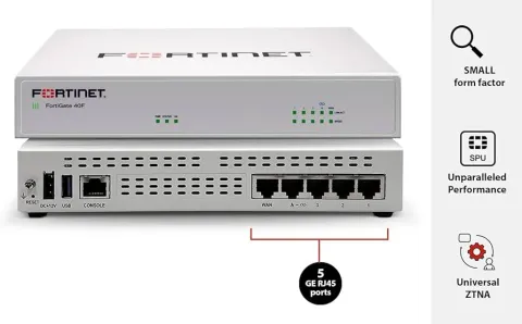 Fortinet FortiGate 40F – 3 Yıl Lisanslı Paketi