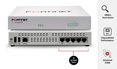 Fortinet FortiGate 40F – 5 Yıl Lisanslı Paketi