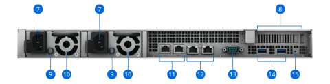 Synology FlashStation FS2500 (Uzatılmış Garanti Paketi)
