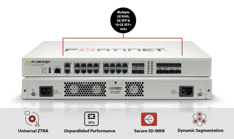 Fortinet FortiGate 200F Kurumsal NGFW