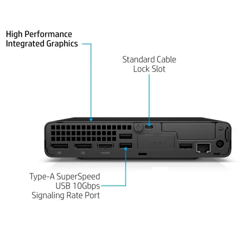 HP Elite Mini 800 G9 Masaüstü Bilgisayar