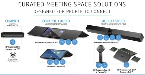HP Presence Control Plus (AI Destekli Toplantı Paneli)