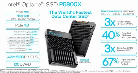 Intel Optane SSD DC P5800X 1.6TB PCIe 4.0
