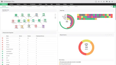 ManageEngine OpManager Plus (Abonelik Lisansı)