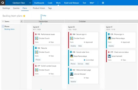 Microsoft Visual Studio Enterprise 2022 (Abonelik)