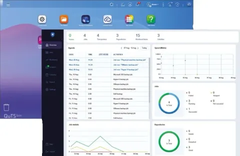 Nakivo Backup & Replication Pro (10 Soket)