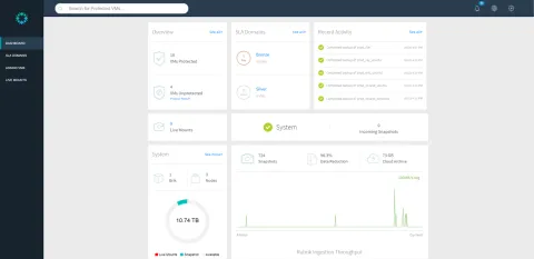Rubrik R6000 Serisi Brik (Veri Yönetim Donanımı)