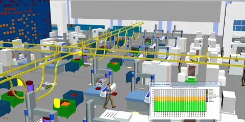 Siemens Tecnomatix (Dijital İkiz ve Üretim Simülasyonu) Lisansı
