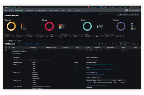 Splunk Enterprise (100GB/Gün Log Analiz Lisansı)