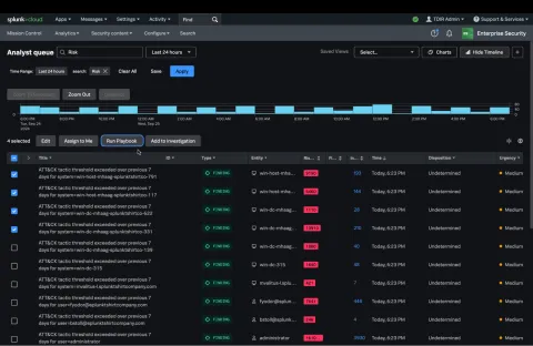 Splunk SOAR (Güvenlik Orkestrasyonu ve Otomasyon)