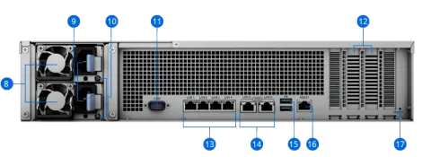 Synology FlashStation FS3410 24-Bay All-Flash NAS