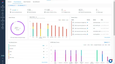 Varonis Data Security Platform (Abonelik)
