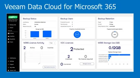 Veeam Backup for Microsoft 365 (1000 Kullanıcı, 1 Yıl)