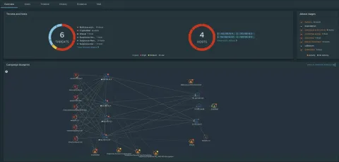 VMware NSX Network Detection and Response
