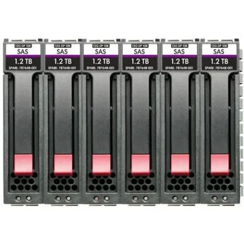 HPE MSA 11.5TB SAS RI SFF M2 6pk SSD Bdl