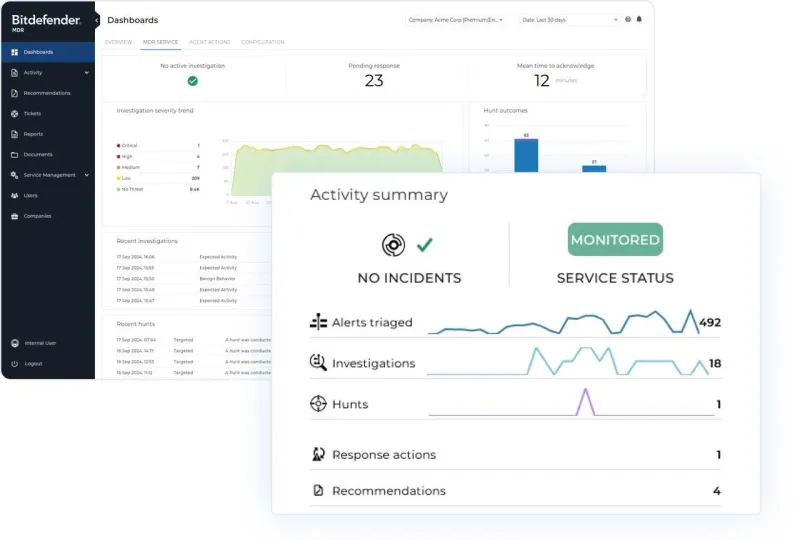 Bitdefender GravityZone Enterprise Security