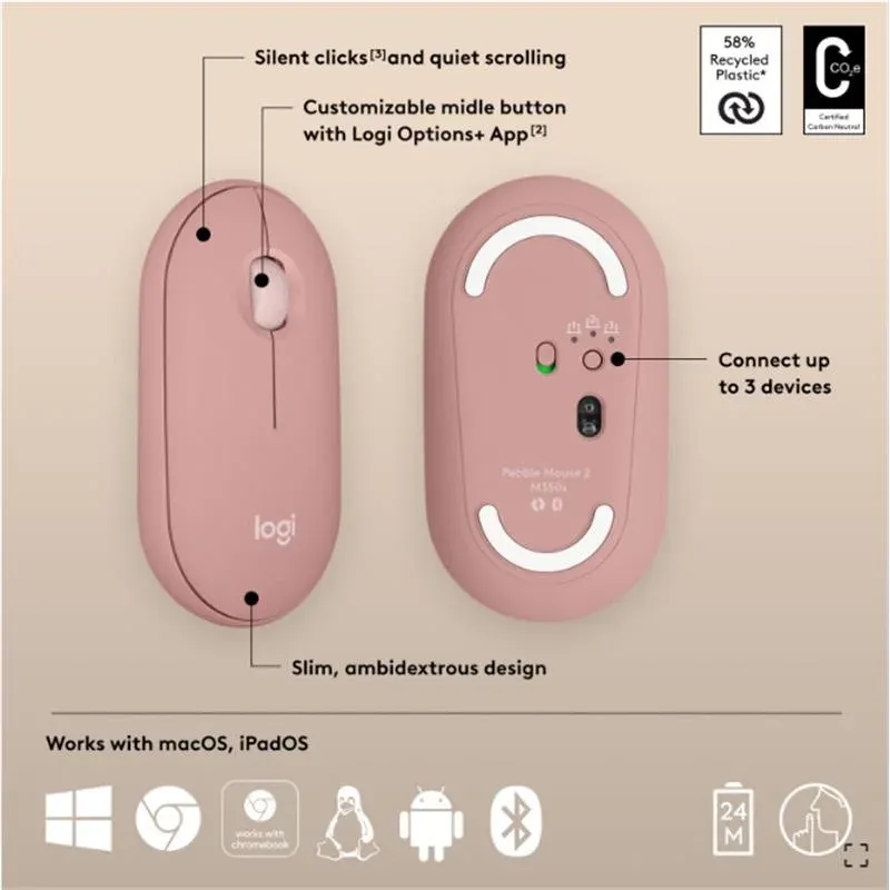 Logitech Pebble 2 M350S Kablosuz Bluetooth Sessiz Optik Mouse Pembe 910-007014