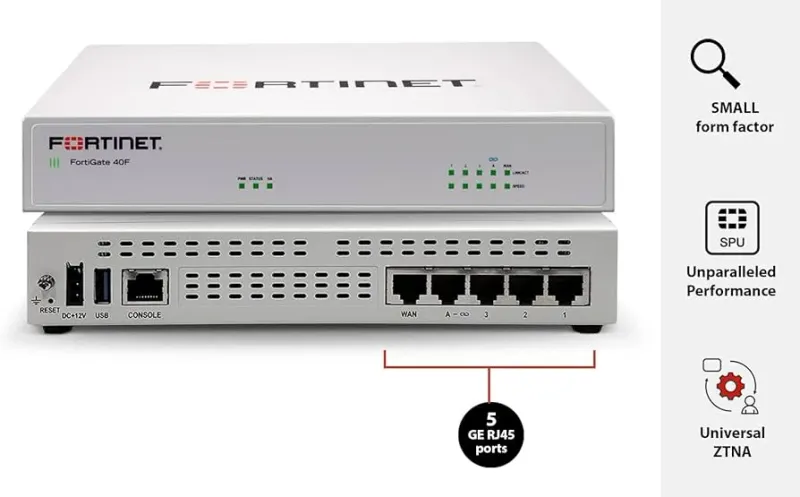 Fortinet FortiGate 40F – 1 Yıl Lisanslı Paketi