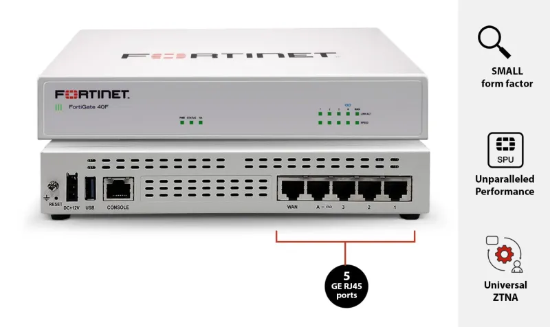 Fortinet FortiGate 40F – 5 Yıl Lisanslı Paketi