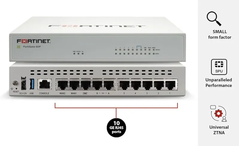 Fortinet FortiGate 60F Hardware Plus 1 Year UTP Protection