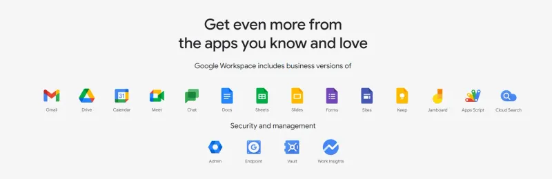 Google Workspace Enterprise (1 Yıllık / Kullanıcı)