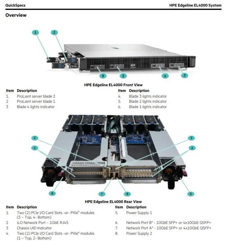 HPE Edgeline EL4000 Converged Edge System