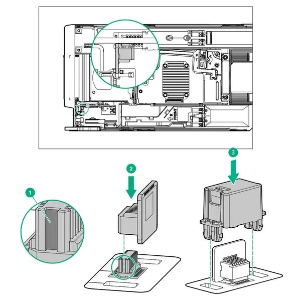 HPE Güvenilir Platform Modülü (TPM 2.0) Gen10/Gen11