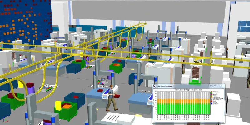 Siemens Tecnomatix (Dijital İkiz ve Üretim Simülasyonu) Lisansı
