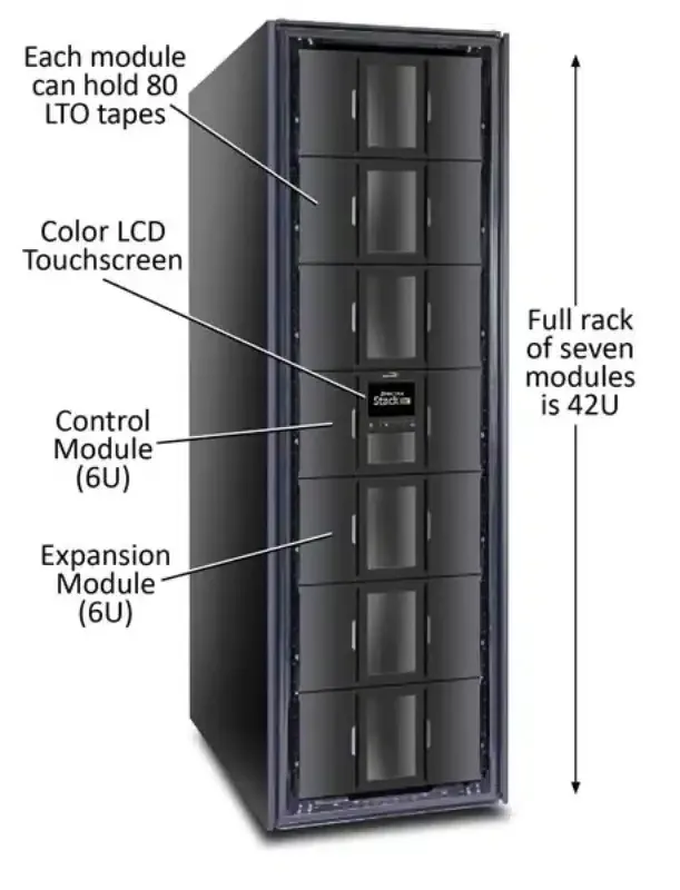 Spectra Logic Spectra Stack Teyp Kütüphanesi