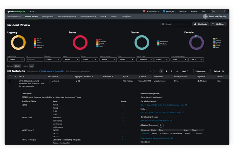Splunk Enterprise (100GB/Gün Log Analiz Lisansı)