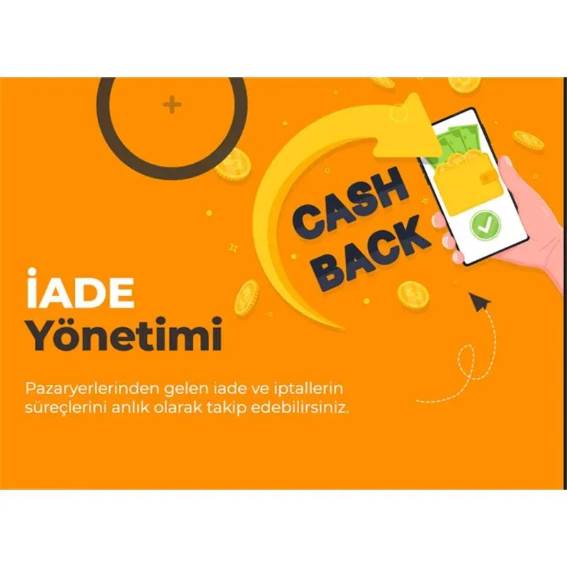 Varyansoft İade Yönetimi Entegrasyonu – Yıllık