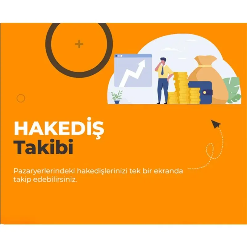 Varyansoft Hak Ediş Entegrasyonu – Yıllık