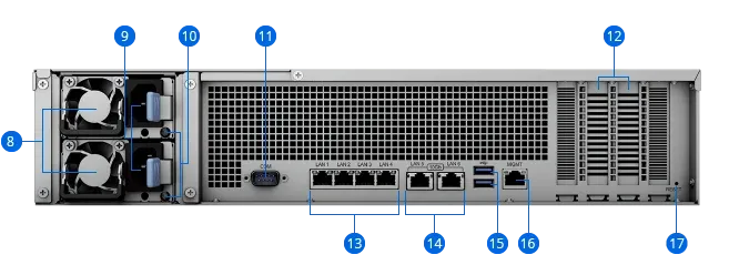 Synology FlashStation FS3410 24-Bay All-Flash NAS
