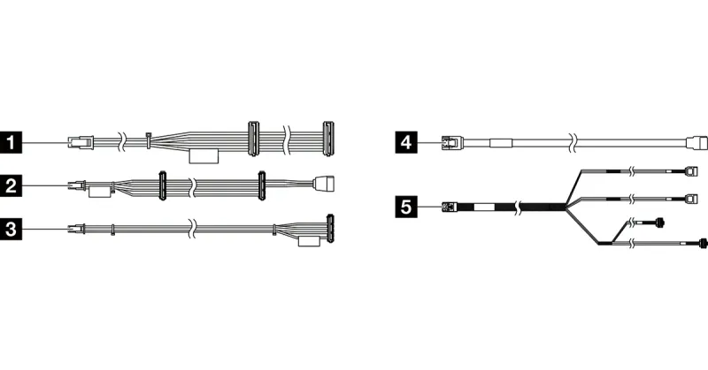 Lenovo ThinkSystem 4X97A93517 ST50 V3/ST45 V3 İnternal Drive Cable Kit