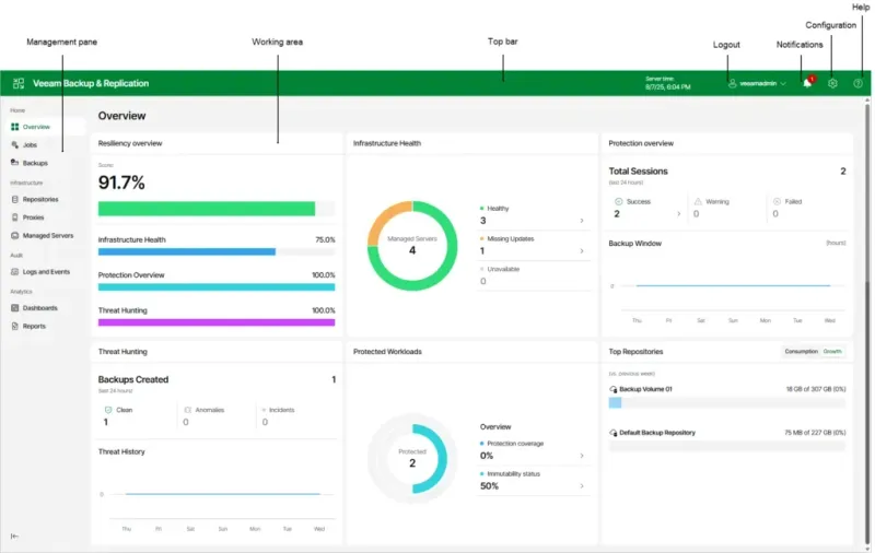 Veeam Backup for Salesforce (50 Kullanıcı, 1 Yıl)