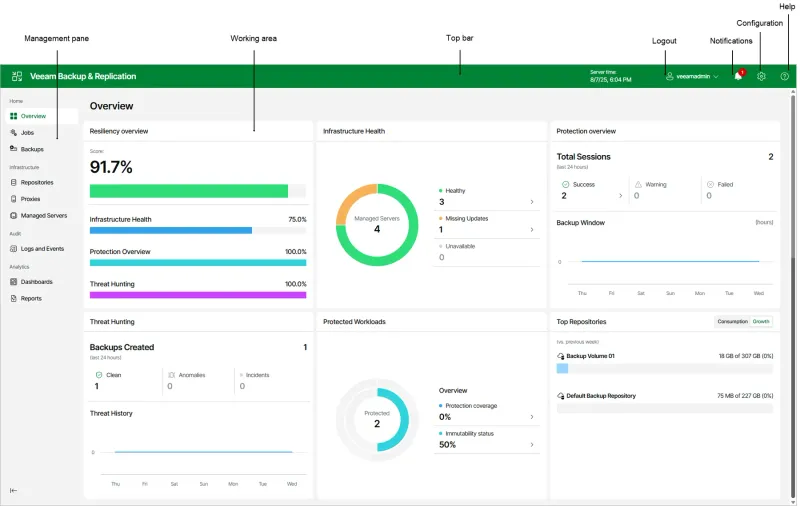 Veeam Backup Essentials Enterprise (50 Instance)