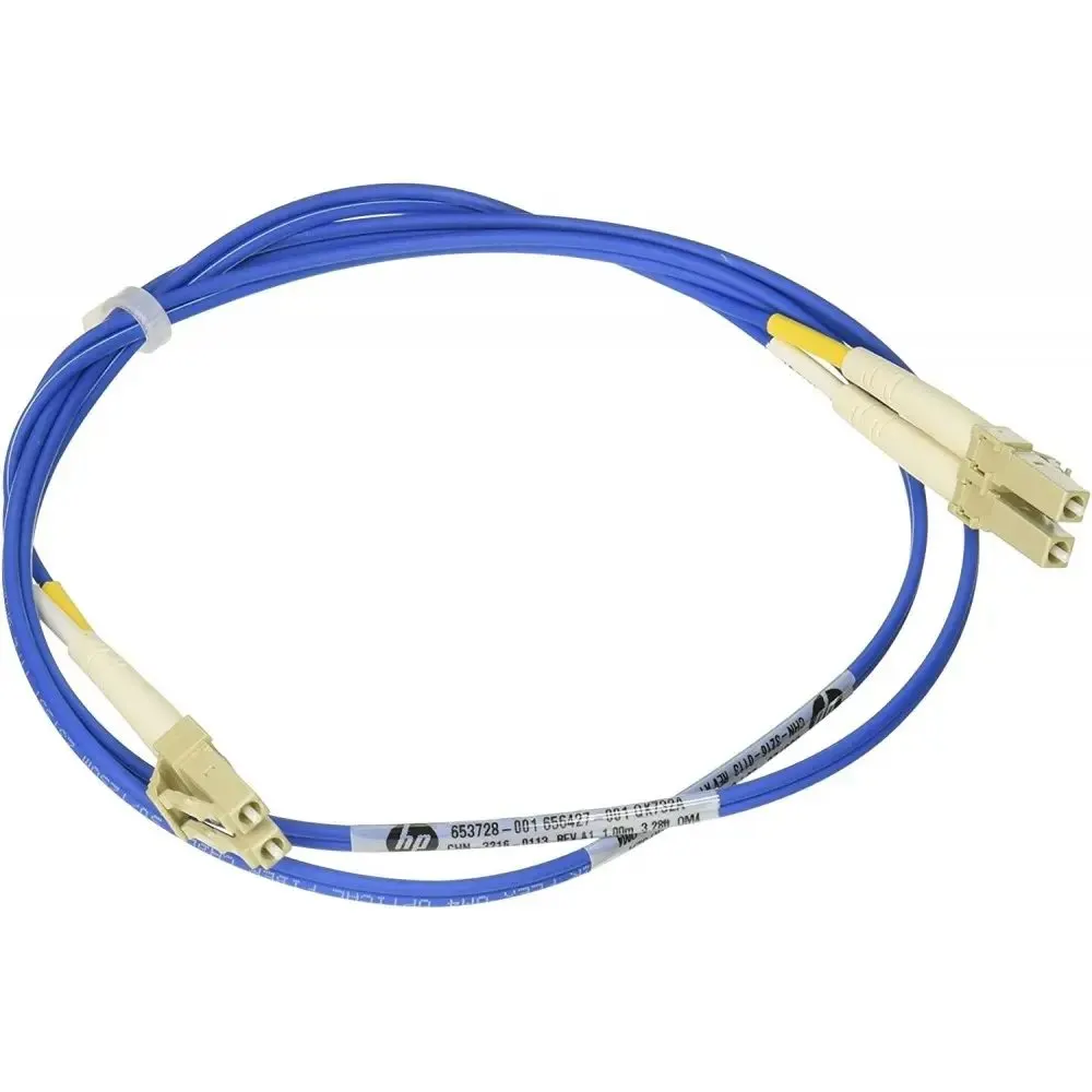 Network Çözümleri