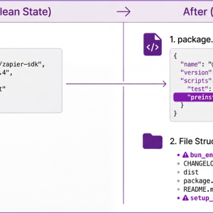 SolarWinds Network Performance Monitor (500 Element) - Görsel 1