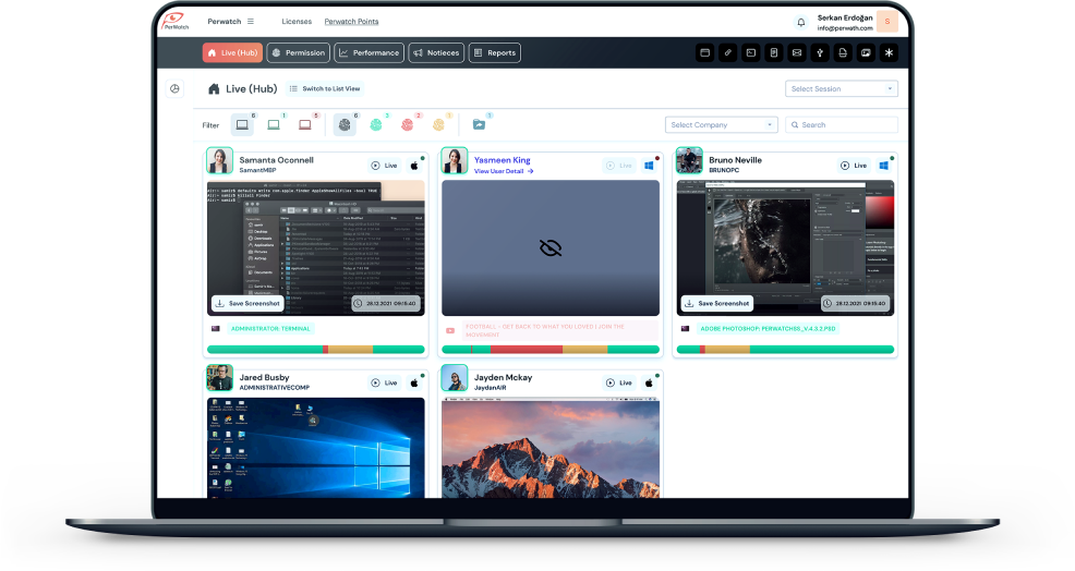 Perwatch — Personel Takibi ve Verimlilik Analizi